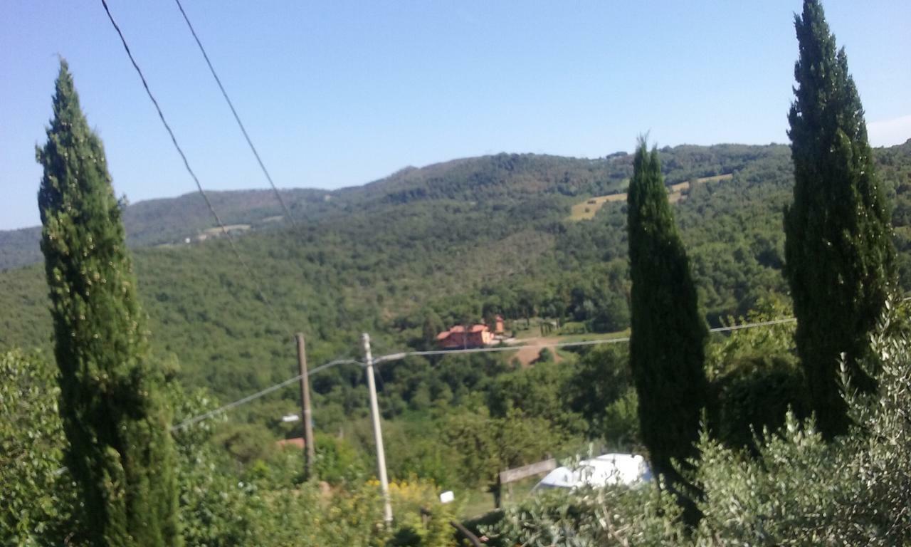 Latera Bed & Breakfast Barberino di Mugello Exterior photo